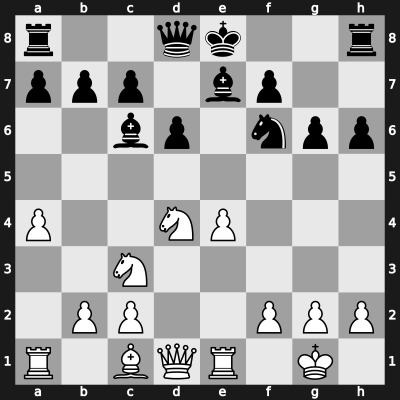 Lindores Abbey Tal Memorial 2021 – Round 15.20 – Kravtsiv, Martyn – 1-0 – Kuzubov, Yuriy – G642