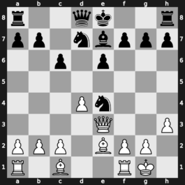 Lindores Abbey Tal Memorial 2021 – Round 15.24 – Ter-Sahakyan, Samvel – 0-1 – Anton Guijarro, David – G646