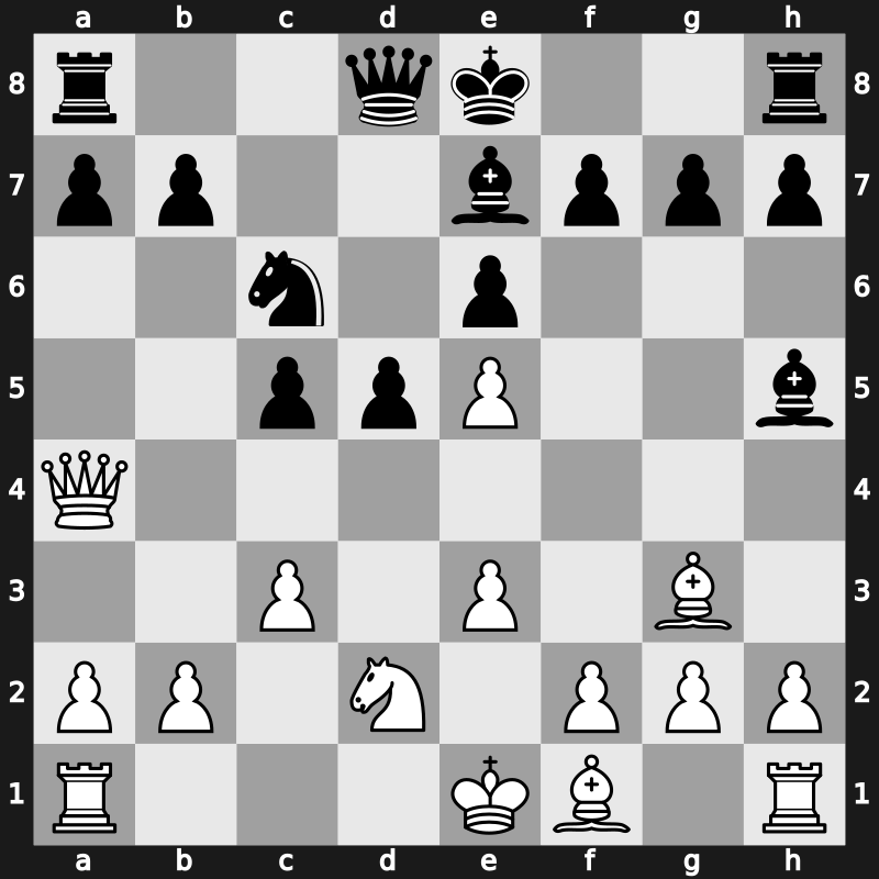 Lindores Abbey Tal Memorial 2021 – Round 15.32 – Henriquez Villagra, Cristobal – 1/2-1/2 – Kuybokarov, Temur – G654