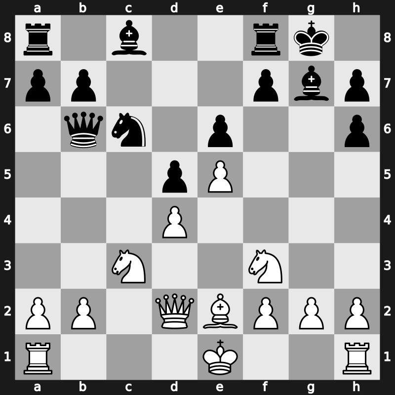 Lindores Abbey Tal Memorial 2021 – Round 15.34 – Rakotomaharo, Fy Antenaina – 1-0 – Ponomariov, Ruslan – G656