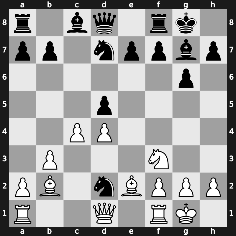 Lindores Abbey Tal Memorial 2021 – Round 15.5 – Abdusattorov, Nodirbek – 0-1 – Aronian, Levon – G667