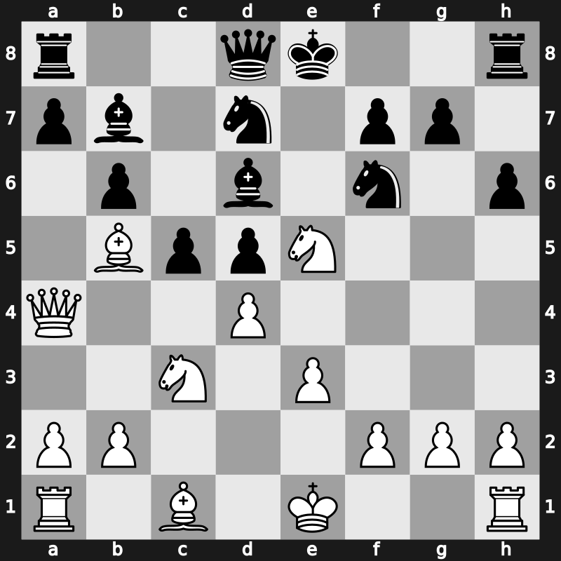 Lindores Abbey Tal Memorial 2021 – Round 16.14 – Zvjaginsev, Vadim – 0-1 – Deac, Bogdan-Daniel – G677