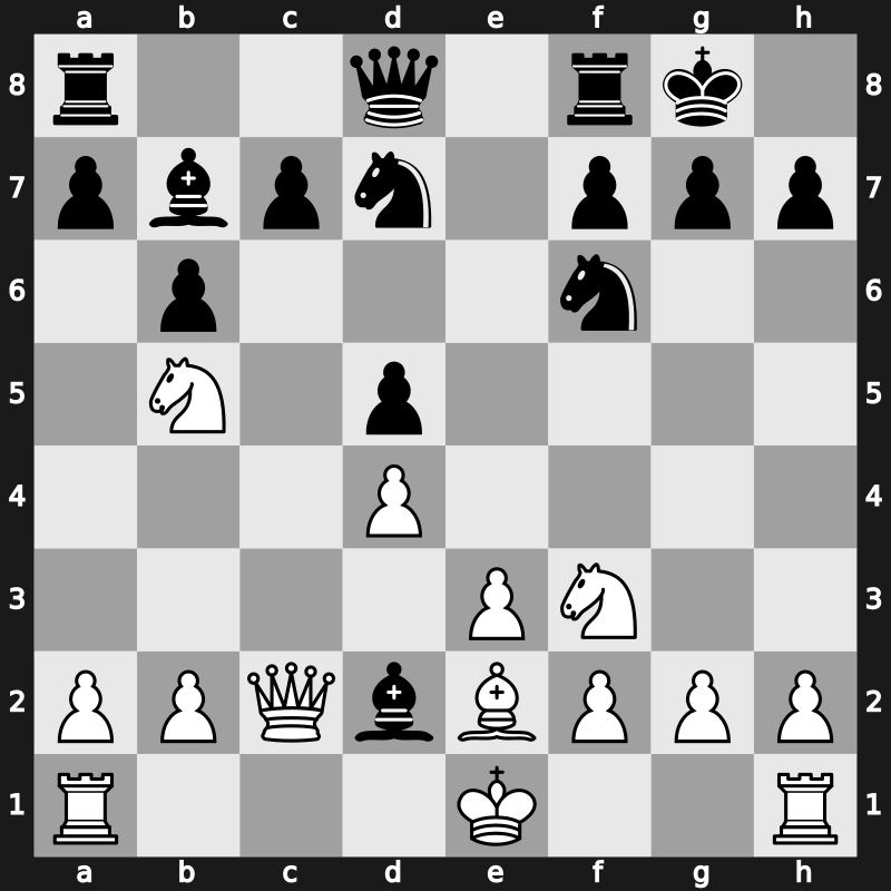 Lindores Abbey Tal Memorial 2021 – Round 16.20 – Kuzubov, Yuriy – 1/2-1/2 – Kravtsiv, Martyn – G684