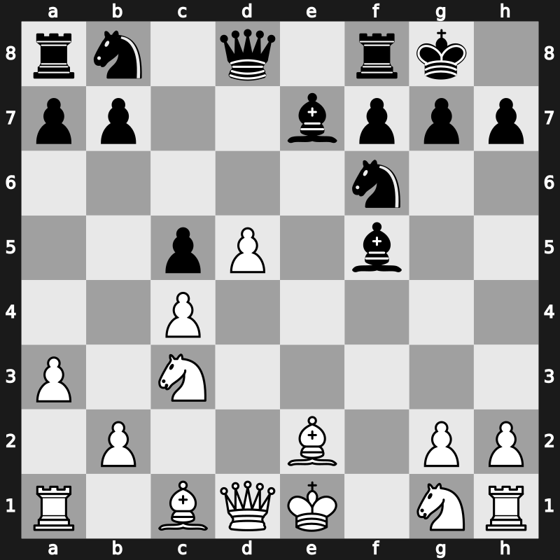 Lindores Abbey Tal Memorial 2021 – Round 16.23 – Cheparinov, Ivan – 1/2-1/2 – Sasikiran, Krishnan – G686