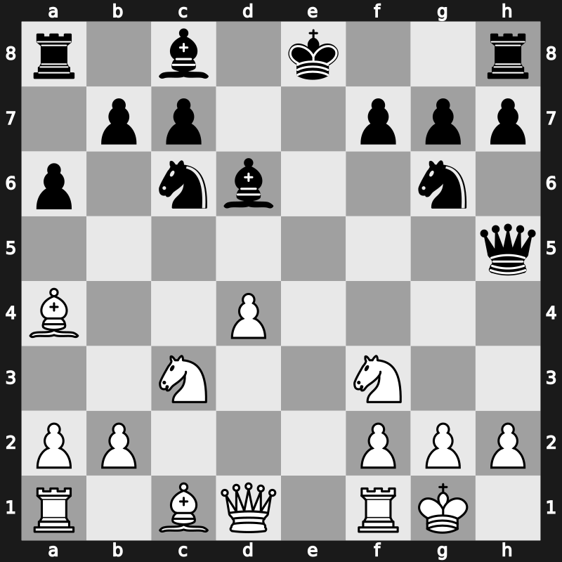 Lindores Abbey Tal Memorial 2021 – Round 16.32 – Kuybokarov, Temur – 1-0 – Henriquez Villagra, Cristobal – G694