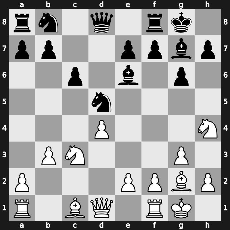 Lindores Abbey Tal Memorial 2021 – Round 16.38 – Javakhishvili, Lela – 0-1 – Rakhmanov, Aleksandr – G700