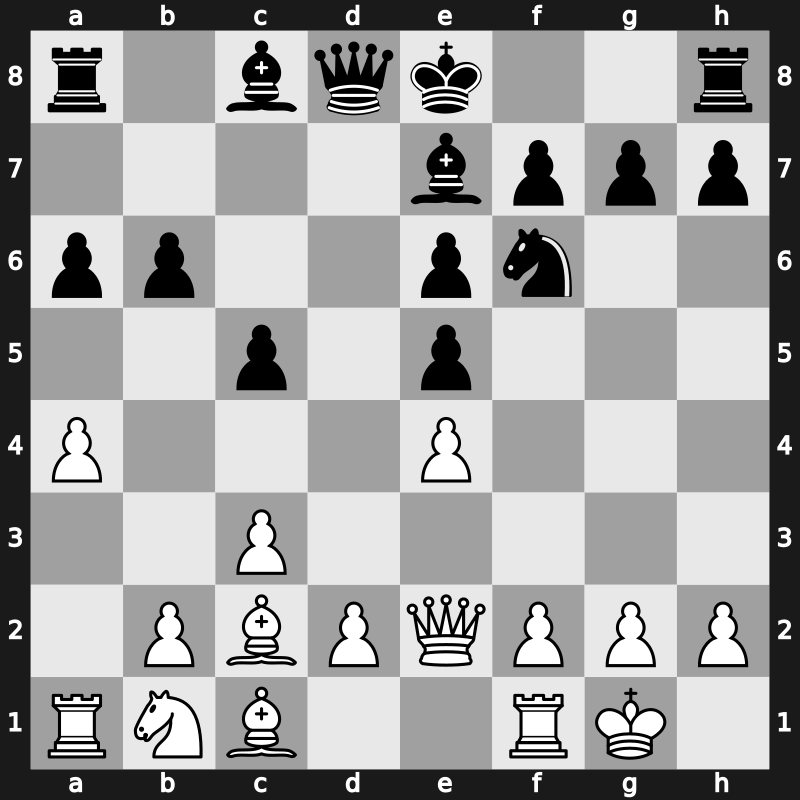 Lindores Abbey Tal Memorial 2021 – Round 16.45 – Muzychuk, Mariya – 0-1 – Sjugirov, Sanan – G705