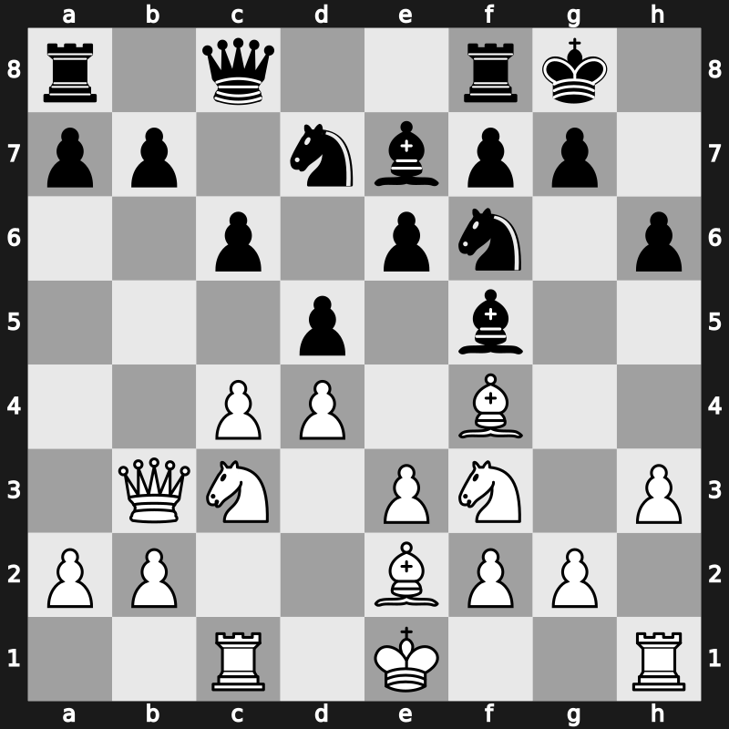 Lindores Abbey Tal Memorial 2021 – Round 16.7 – Nihal Sarin – 1-0 – Jobava, Baadur – G709