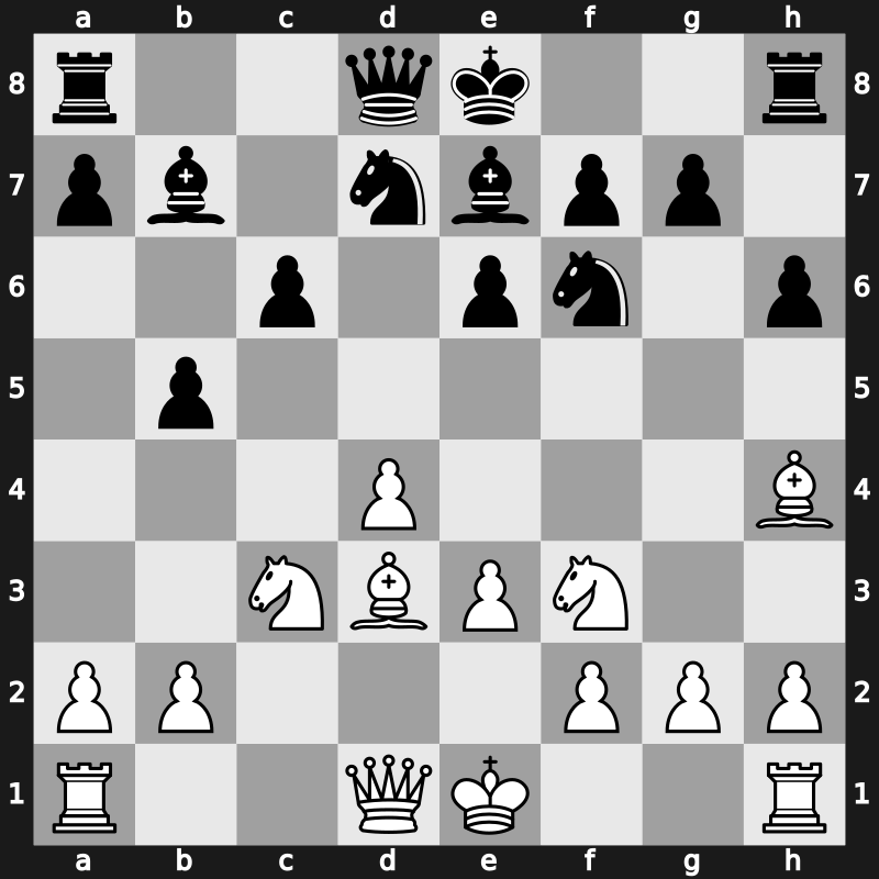 Lindores Abbey Tal Memorial 2021 – Round 17.10 – Sargissian, Gabriel – 1-0 – Hovhannisyan, Razmik – G713