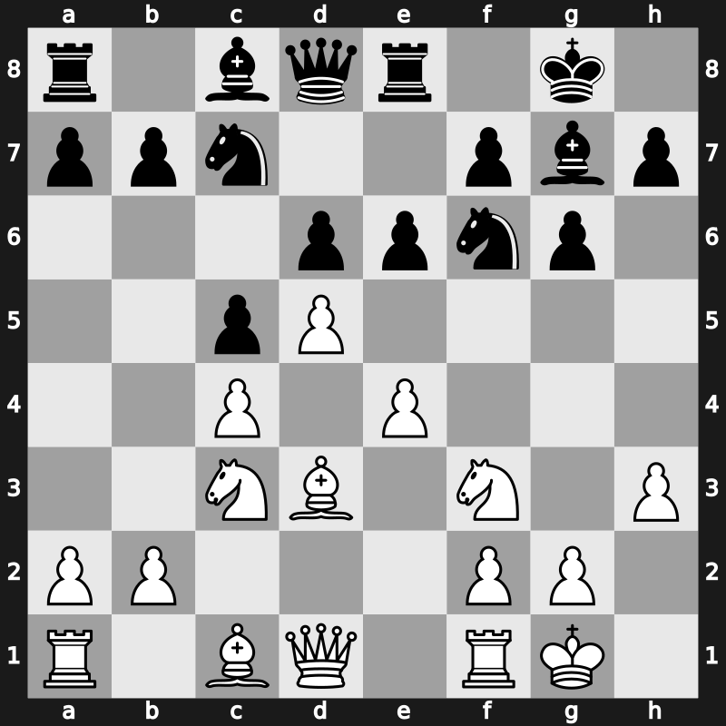 Lindores Abbey Tal Memorial 2021 – Round 17.23 – Cheparinov, Ivan – 0-1 – Saric, Ivan – G725