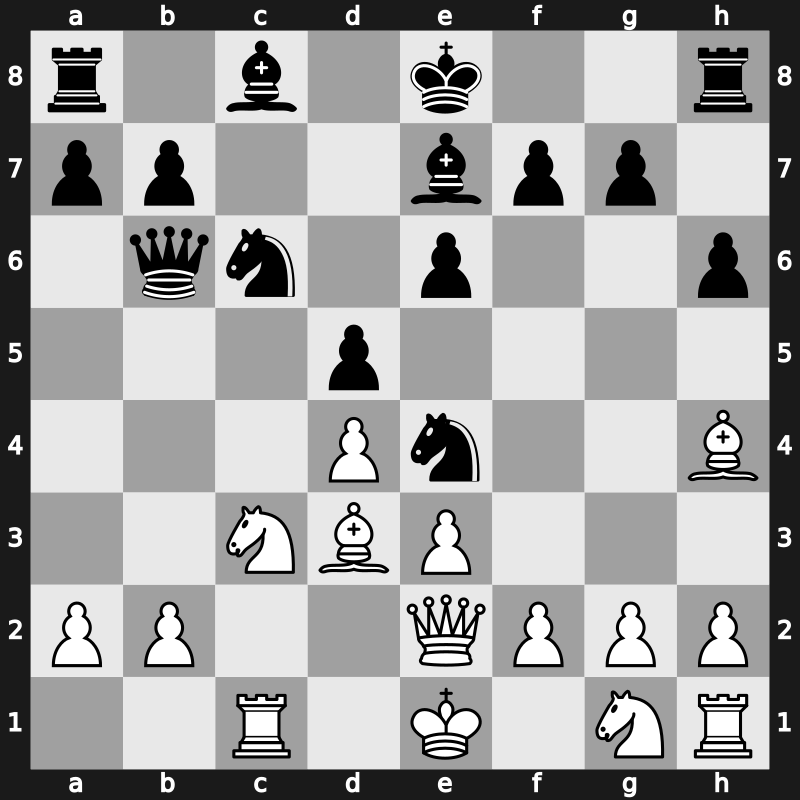 Lindores Abbey Tal Memorial 2021 – Round 17.3 – Korobov, Anton – 0-1 – Erigaisi Arjun – G732