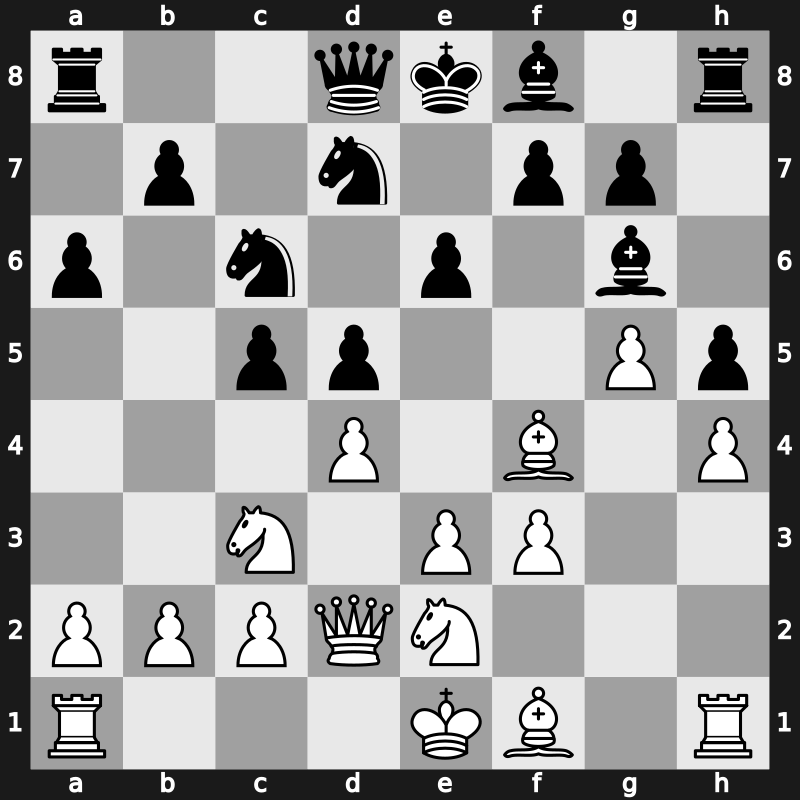 Lindores Abbey Tal Memorial 2021 – Round 17.36 – Oparin, Grigoriy – 1/2-1/2 – Stefanova, Antoaneta – G738