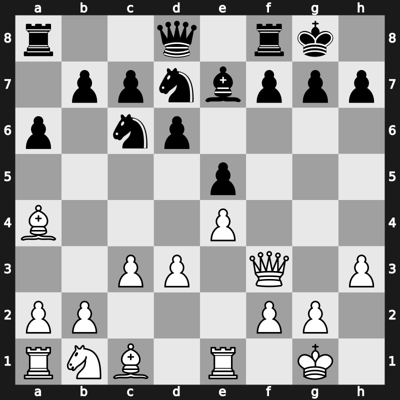 Lindores Abbey Tal Memorial 2021 – Round 17.37 – Srinivasan Sethuraman – 0-1 – Demchenko, Aleksandr – G739