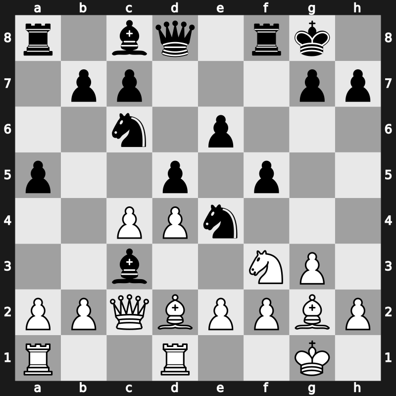 Lindores Abbey Tal Memorial 2021 – Round 18.14 – Deac, Bogdan-Daniel – 0-1 – Adly, Ahmed – G754