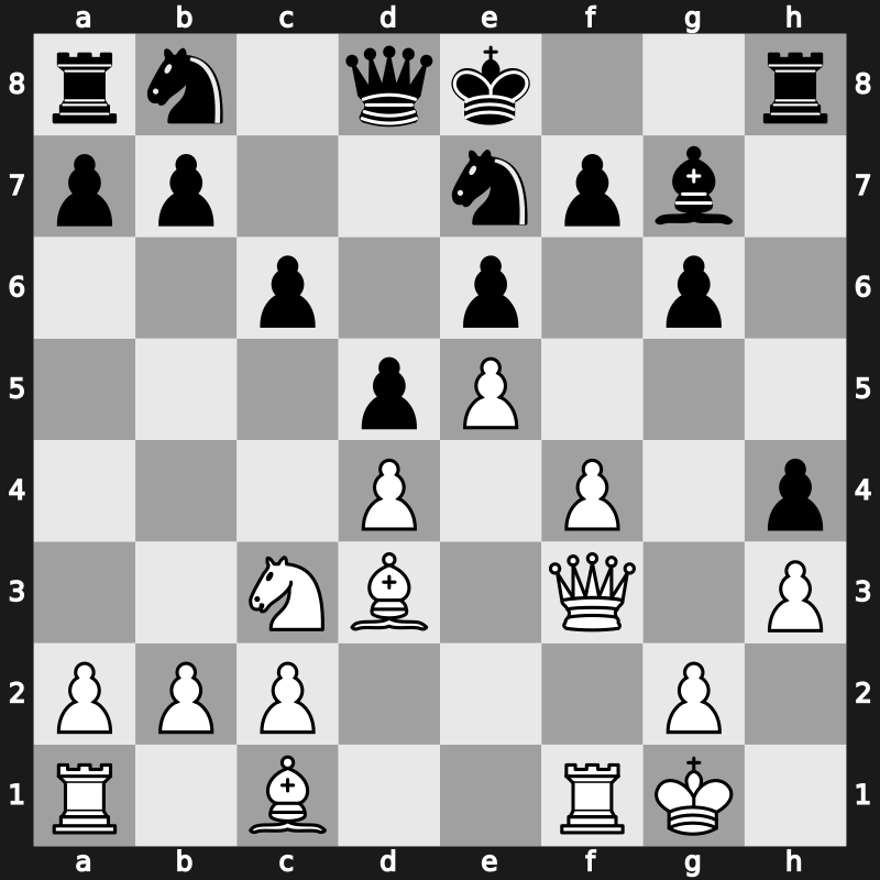 Lindores Abbey Tal Memorial 2021 – Round 18.17 – Kravtsiv, Martyn – 1-0 – Niemann, Hans Moke – G757