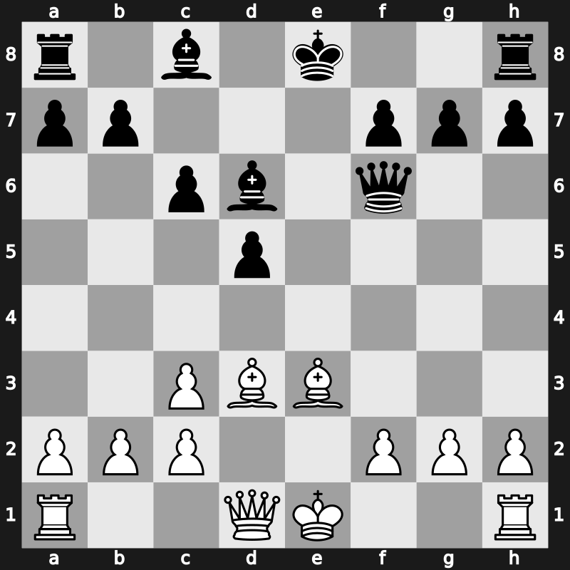 Lindores Abbey Tal Memorial 2021 – Round 18.2 – Caruana, Fabiano – 1/2-1/2 – Aronian, Levon – G760