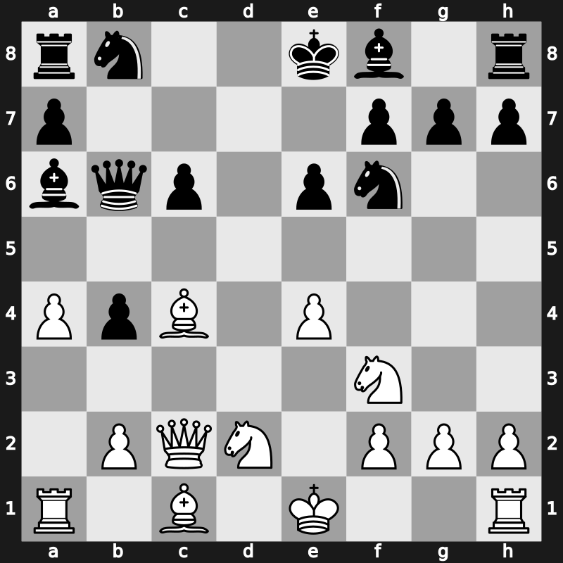 Lindores Abbey Tal Memorial 2021 – Round 18.27 – Bluebaum, Matthias – 1-0 – Kuybokarov, Temur – G767