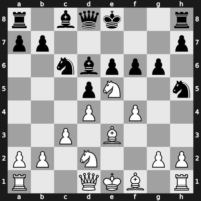 Lindores Abbey Tal Memorial 2021 – Round 18.36 – Stefanova, Antoaneta – 0-1 – Oparin, Grigoriy – G775