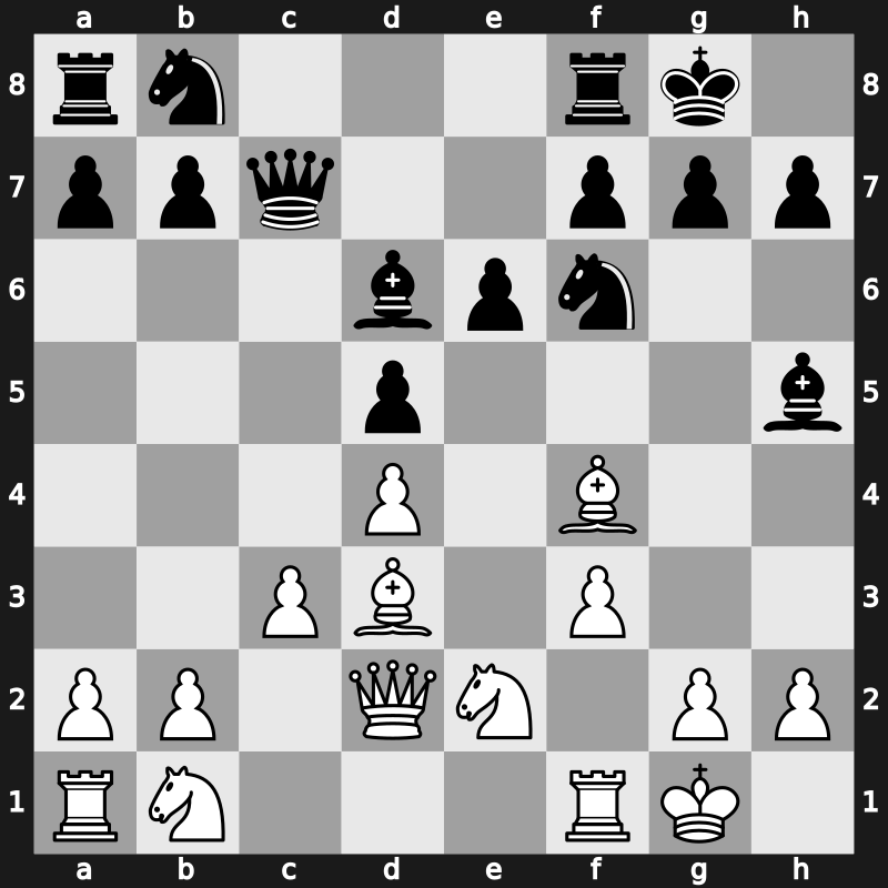 Lindores Abbey Tal Memorial 2021 – Round 18.38 – Henriquez Villagra, Cristobal – 1/2-1/2 – Gunina, Valentina – G777