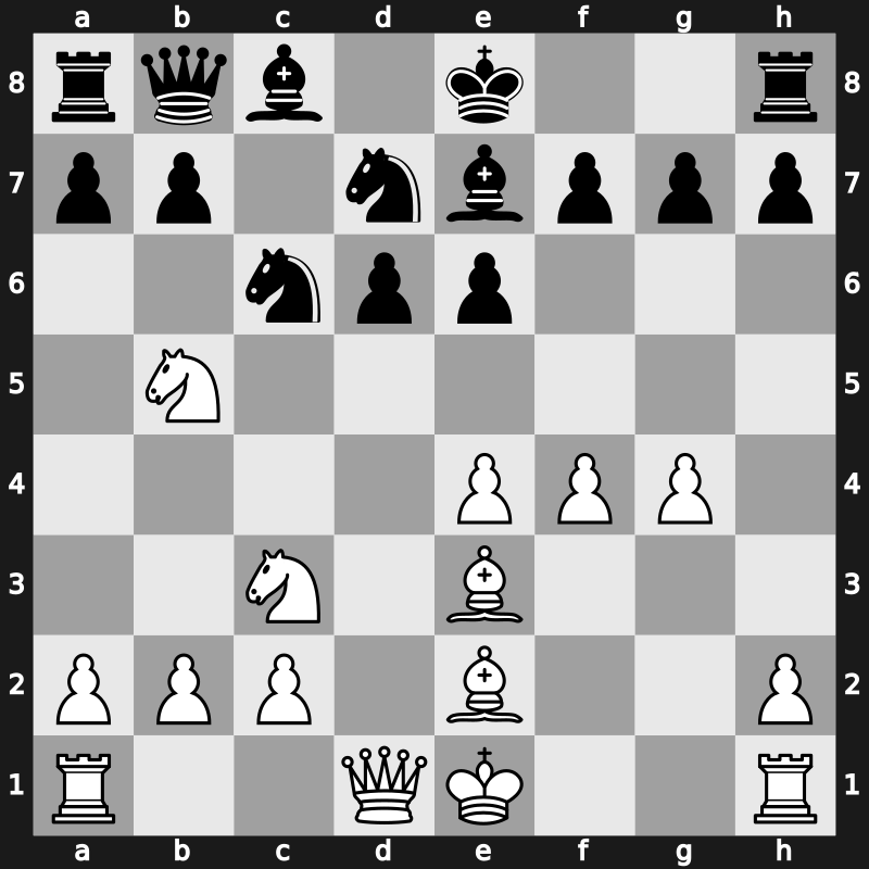 Saint Louis Rapid 2021 – Round 7.2 – Caruana, Fabiano – 0-1 – Rapport, Richard – G32