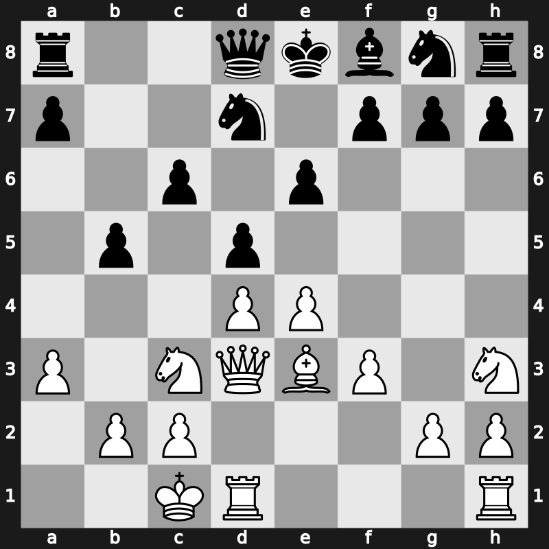 Smyslov Region Group Cup 2021 – Round 1.6 – Fedoseev, Vladimir – 0-1 – Kobalia, Mikhail – G7