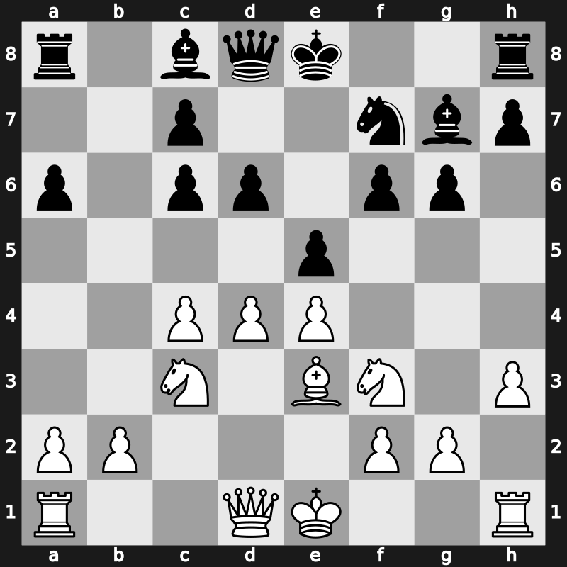 Smyslov Region Group Cup 2021 – Round 4.11 – Fedoseev, Vladimir – 1-0 – Alekseenko, Kirill – G34