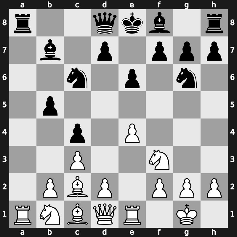 Smyslov Region Group Cup 2021 – Round 5.2 – Chigaev, Maksim – 1/2-1/2 – Sjugirov, Sanan – G46