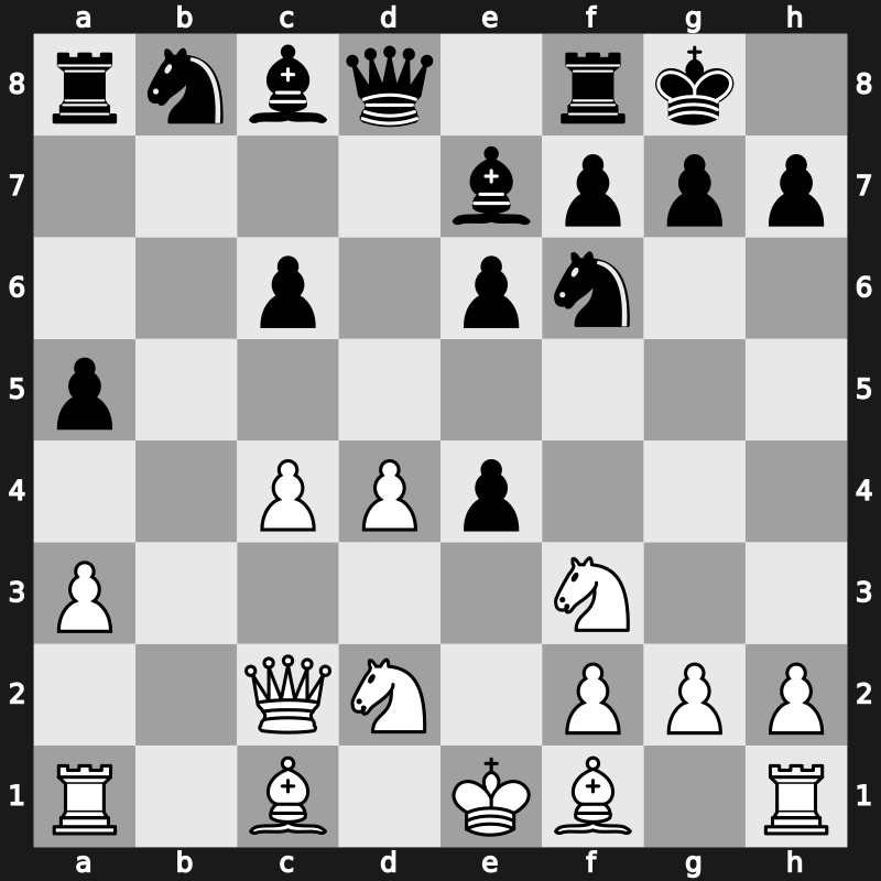 Smyslov Region Group Cup 2021 – Round 5.6 – Fedoseev, Vladimir – 0-1 – Esipenko, Andrey – G50