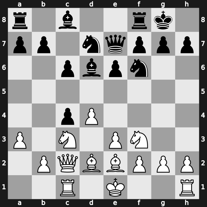 Smyslov Region Group Cup 2021 – Round 5.7 – Zvjaginsev, Vadim – 1/2-1/2 – Predke, Alexandr – G51