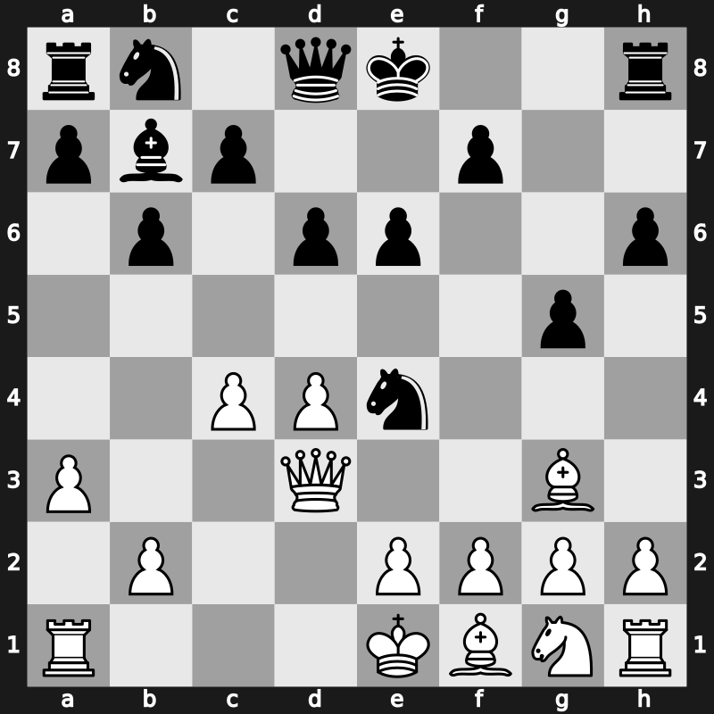 Smyslov Region Group Cup 2021 – Round 6.5 – Karpov, Anatoly – 1-0 – Karjakin, Sergey – G60