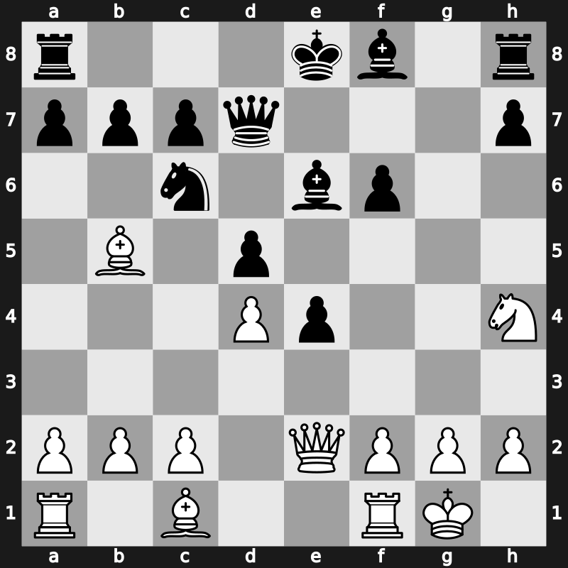 Smyslov Region Group Cup 2021 – Round 6.8 – Motylev, Alexander – 0-1 – Paravyan, David – G63