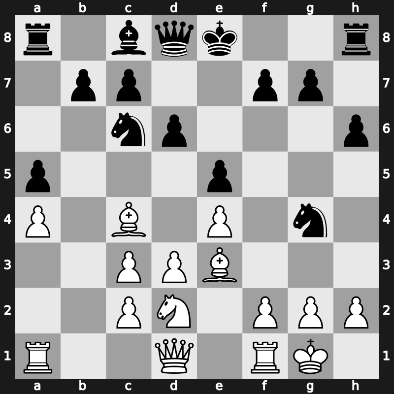 Smyslov Region Group Cup 2021 – Round 6.9 – Najer, Evgeniy – 0-1 – Grischuk, Alexander – G64