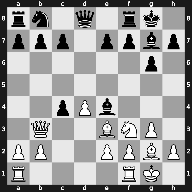 Smyslov Region Group Cup 2021 – Round 7.5 – Karpov, Anatoly – 1/2-1/2 – Zvjaginsev, Vadim – G71