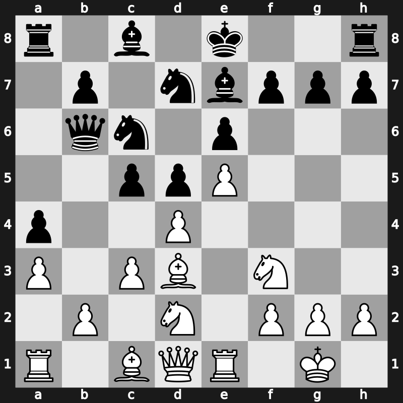 Smyslov Region Group Cup 2021 – Round 8.2 – Lagno, Kateryna – 0-1 – Nepomniachtchi, Ian – G79