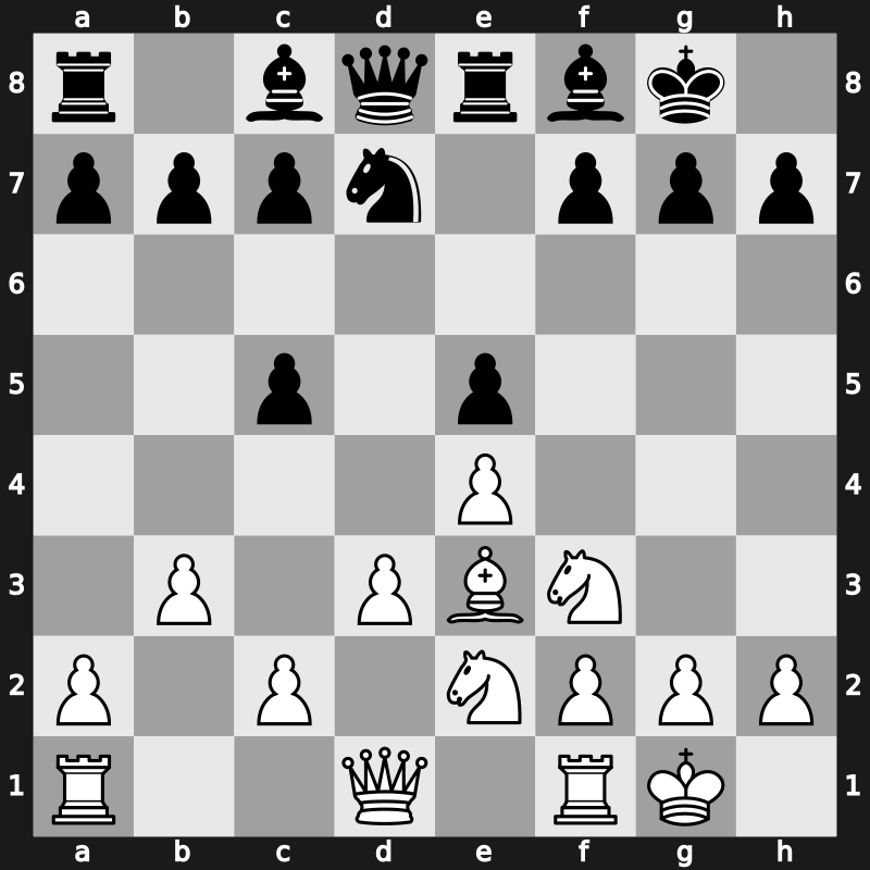 Smyslov Region Group Cup 2021 – Round 8.3 – Chigaev, Maksim – 0-1 – Artemiev, Vladislav – G80