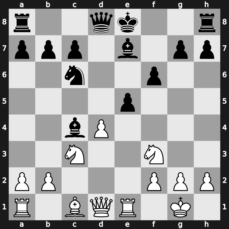 Smyslov Region Group Cup 2021 – Round 11.7 – Esipenko, Andrey – 1/2-1/2 – Paravyan, David – G117