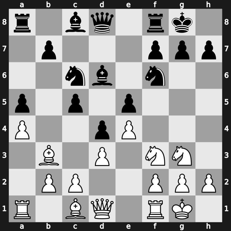 Smyslov Region Group Cup 2021 – Round 12.6 – Alekseenko, Kirill – 1-0 – Rakhmanov, Aleksandr – G127