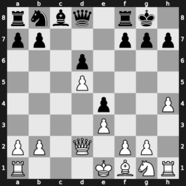 Smyslov Region Group Cup 2021 – Round 14.5 – Rakhmanov, Aleksandr – 1-0 – Ponkratov, Pavel – G148