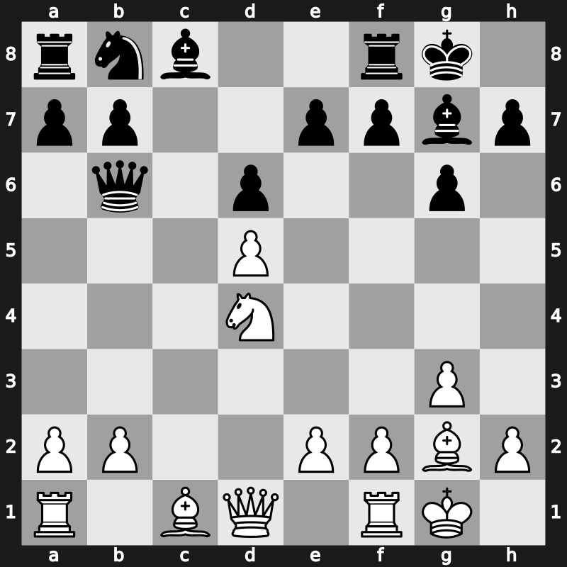 Superbet Classic 2021 – Round 4.4 – Mamedyarov, Shakhriyar – 1/2-1/2 – Radjabov, Teimour – G17