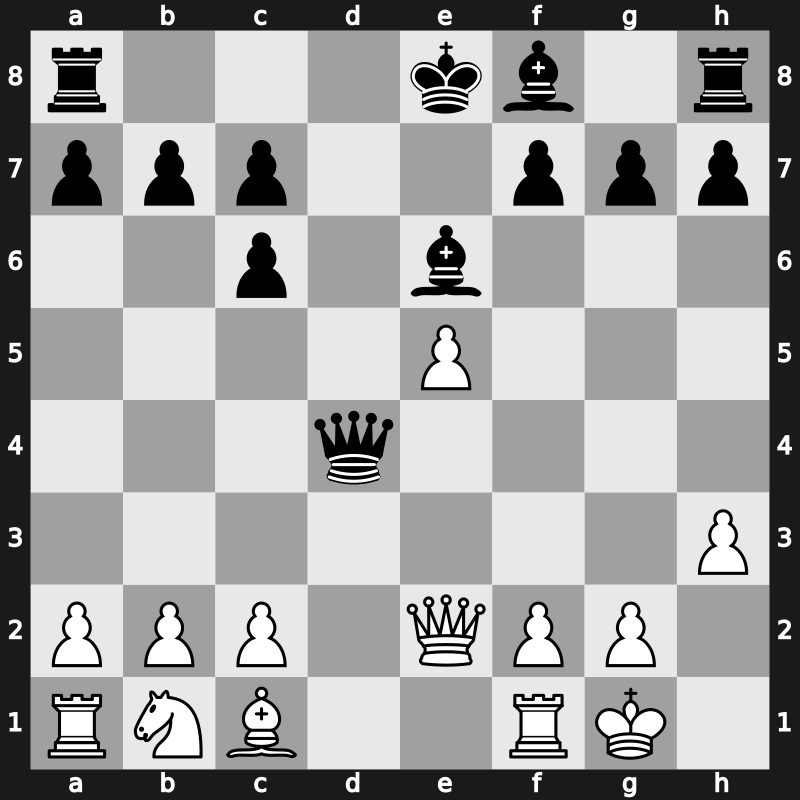 Superbet Classic 2021 – Round 5.4 – Caruana, Fabiano – 1/2-1/2 – Giri, Anish – G22