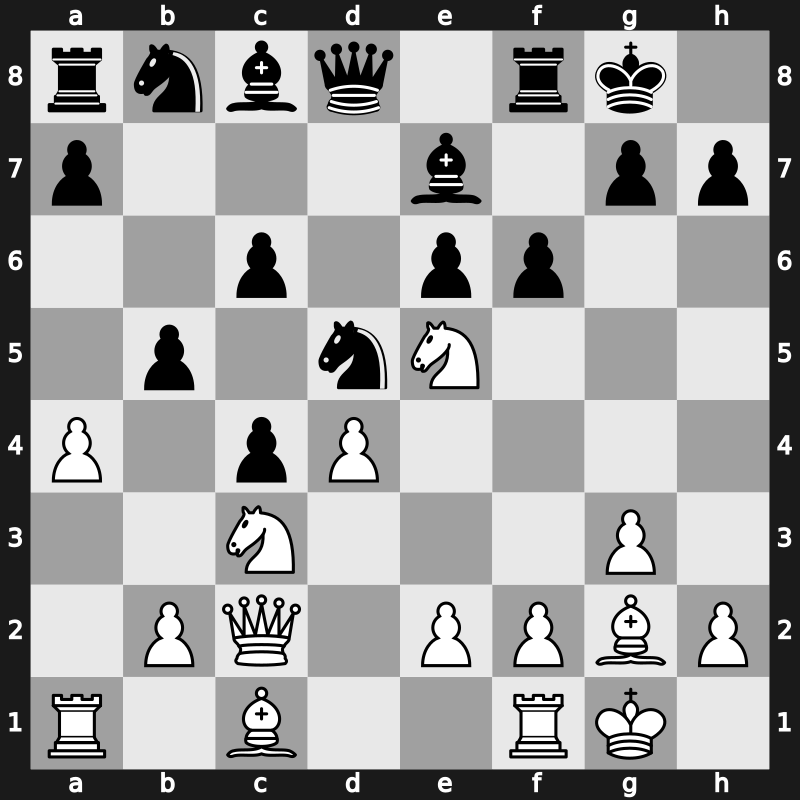 WCh 2021 – Round 2 – Carlsen, Magnus – 1/2-1/2 – Nepomniachtchi, Ian – G2