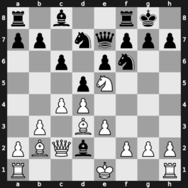World Blitz 2021 – Round 1.16 – Wojtaszek, Radoslaw – 1/2-1/2 – Kobalia, Mikhail – G7