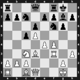 World Blitz 2021 – Round 1.28 – Sarana, Alexey – 1-0 – Janik, Igor – G18