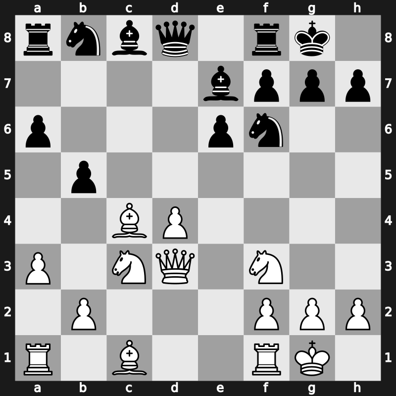 World Blitz 2021 – Round 1.29 – Yuffa, Daniil – 1/2-1/2 – Anton Guijarro, David – G19