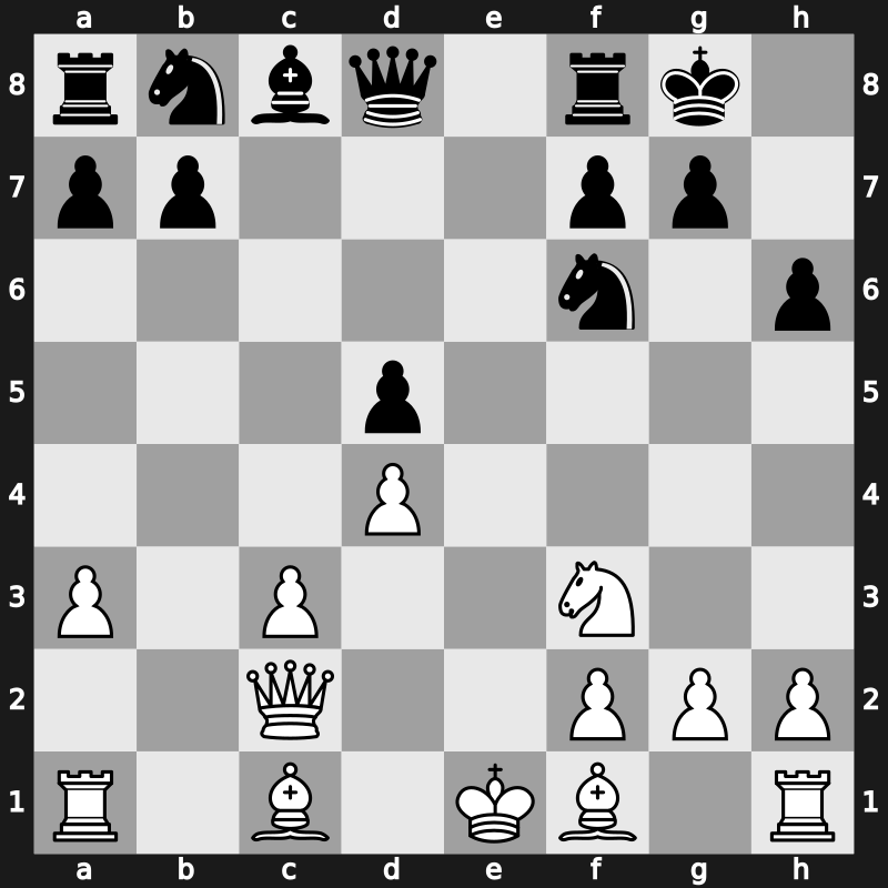 World Blitz 2021 – Round 1.31 – Suleymanli, Aydin – 0-1 – Fridman, Daniel – G22