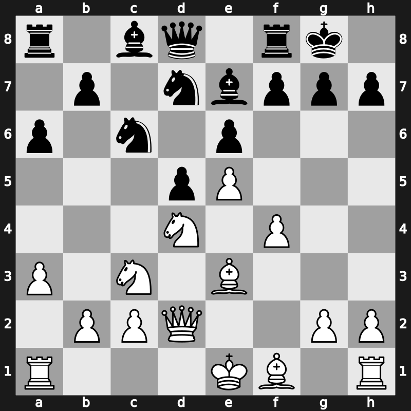 World Blitz 2021 – Round 1.34 – Karjakin, Sergey – 1-0 – Bellahcene, Bilel – G25