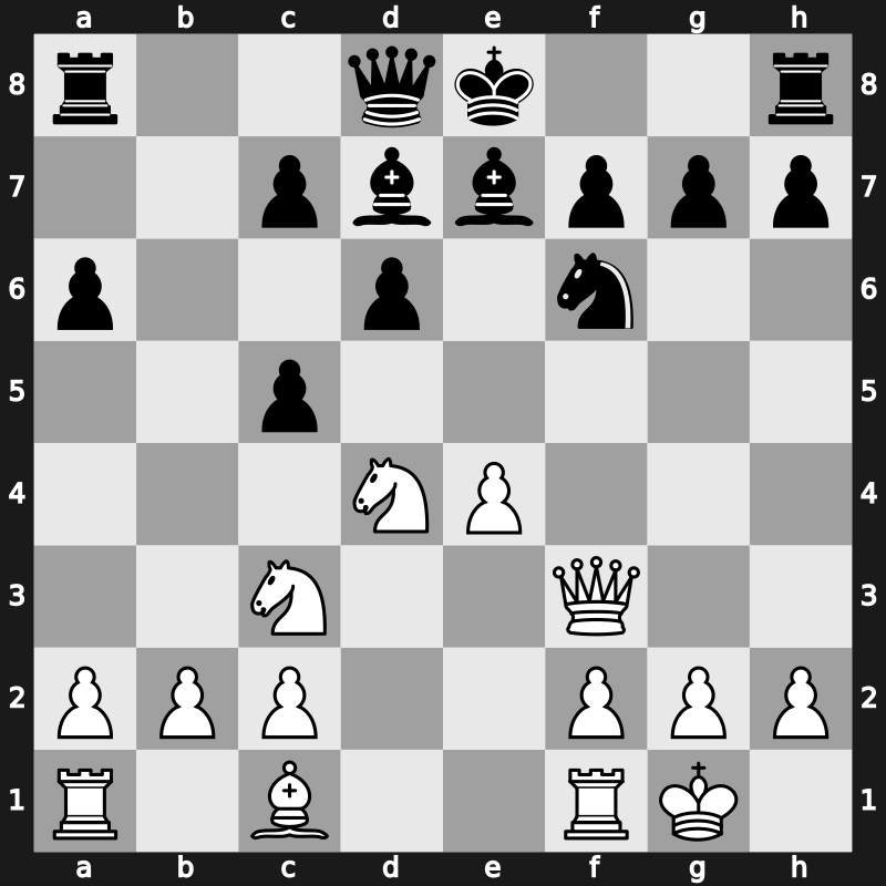 World Blitz 2021 – Round 1.38 – Aditya Tari – 0-1 – Saraci, Nderim – G28