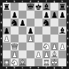 World Blitz 2021 – Round 1.45 – Kozak, Adam – 0-1 – Dreev, Aleksey – G36