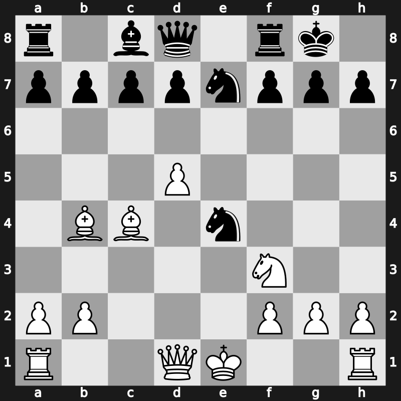 World Blitz 2021 – Round 1.46 – Bartel, Mateusz – 1/2-1/2 – Nguyen, Thai Dai Van – G37