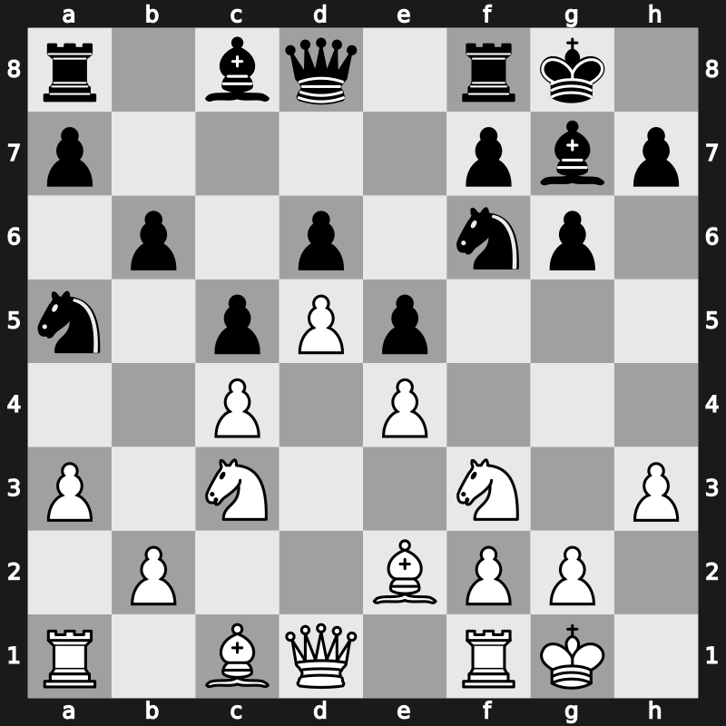 World Blitz 2021 – Round 1.60 – Bluebaum, Matthias – 1-0 – Nevednichy, Vladislav – G49